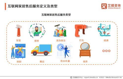 2023年中國互聯(lián)網(wǎng)家居售后服務(wù)市場(chǎng)洞察 信息咨詢服務(wù)驅(qū)動(dòng)行業(yè)革新